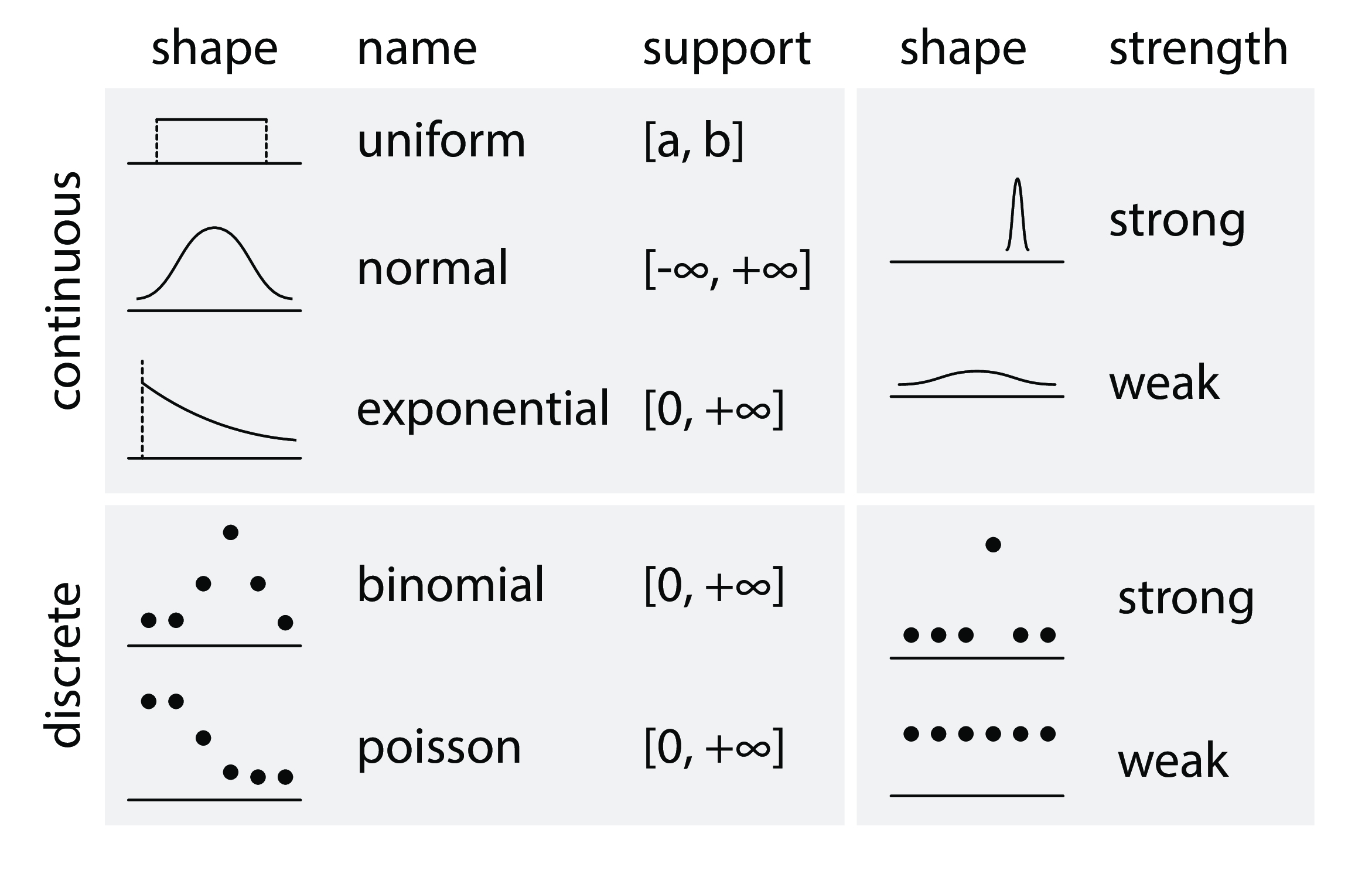 W3 org 2000 svg. Weather Charts symbols. Architectural symbols. Sliding Door drawing Plan. Architect symbol.