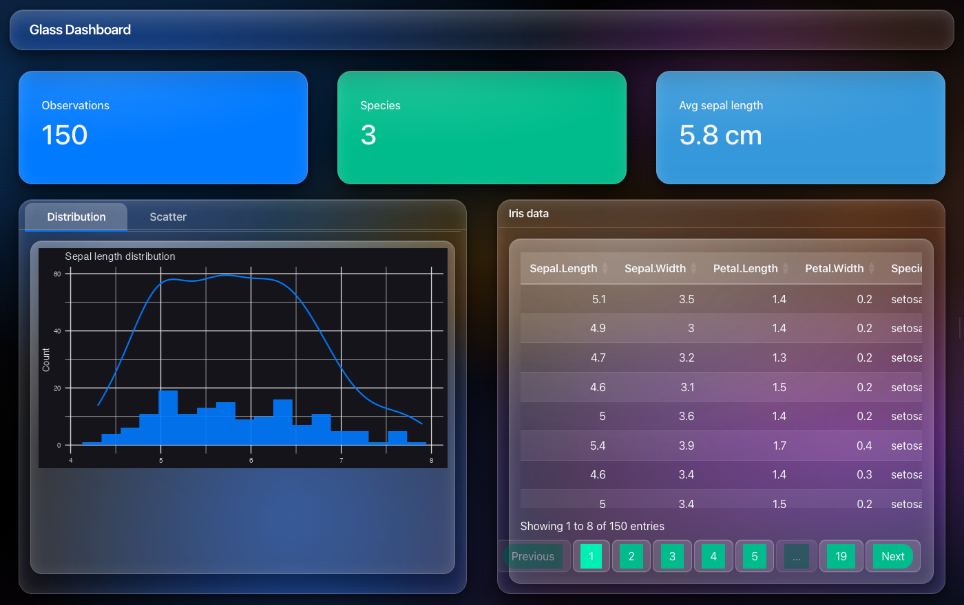 Glass dashboard, dark