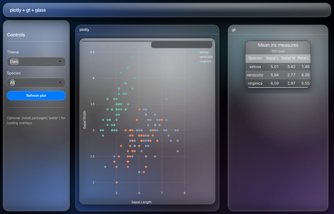plotly + gt, dark