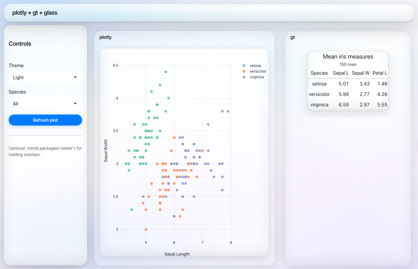 plotly + gt, light
