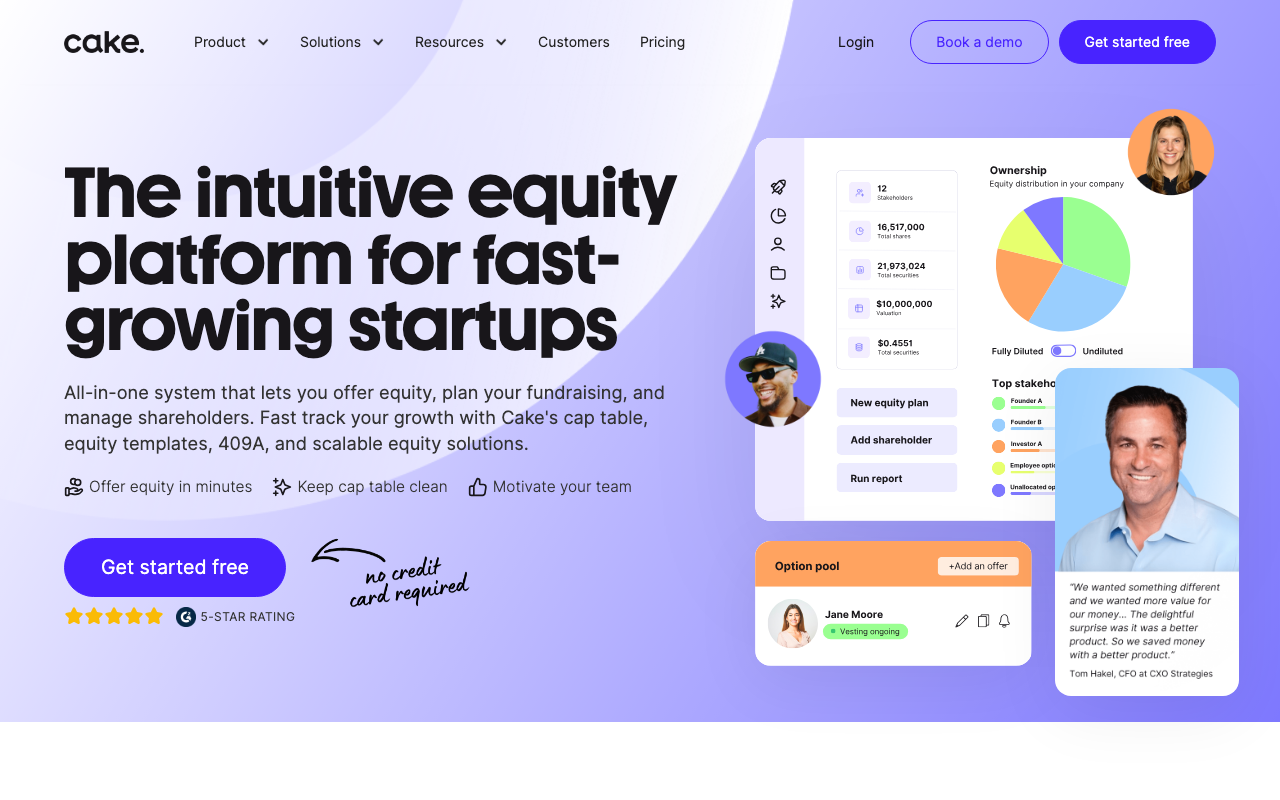 Cake Equity Original