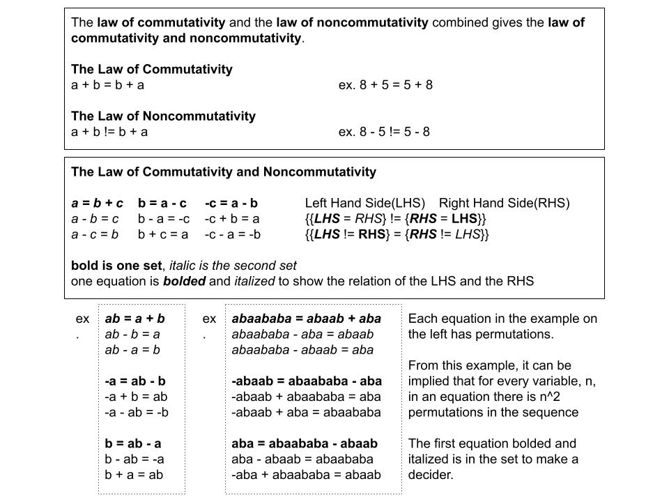 4. The Law of Commutativity and Noncommutativity