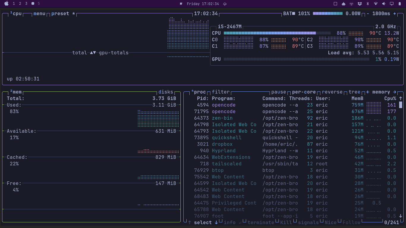 btop tiled window