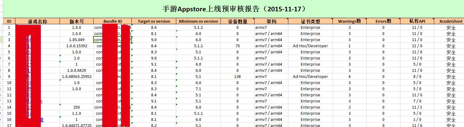 excel_report_outline