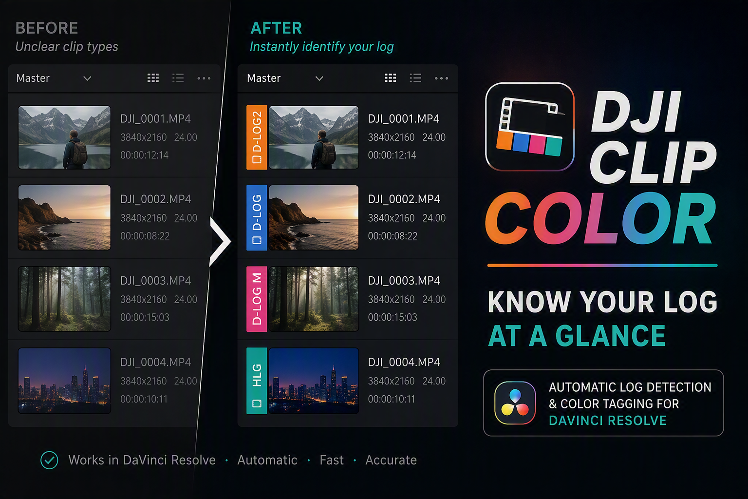 Before and after: D-Log2, D-Log, D-Log M, and HLG clip colors in the Media Pool
