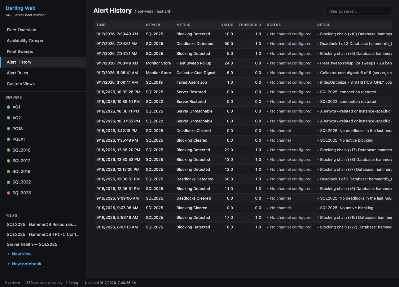 Alert history: blocking, deadlocks, and server-reachability events with values, thresholds, and detail