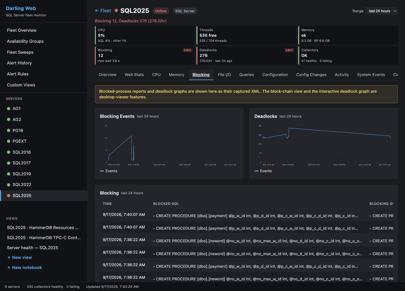 Per-server blocking and deadlock trends with the captured blocking chains beneath, under a live workload