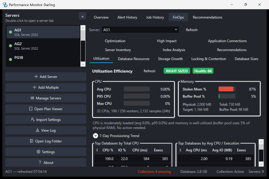 FinOps utilization efficiency: a right-sizing verdict, CPU and memory headroom, and a 7-day provisioning trend