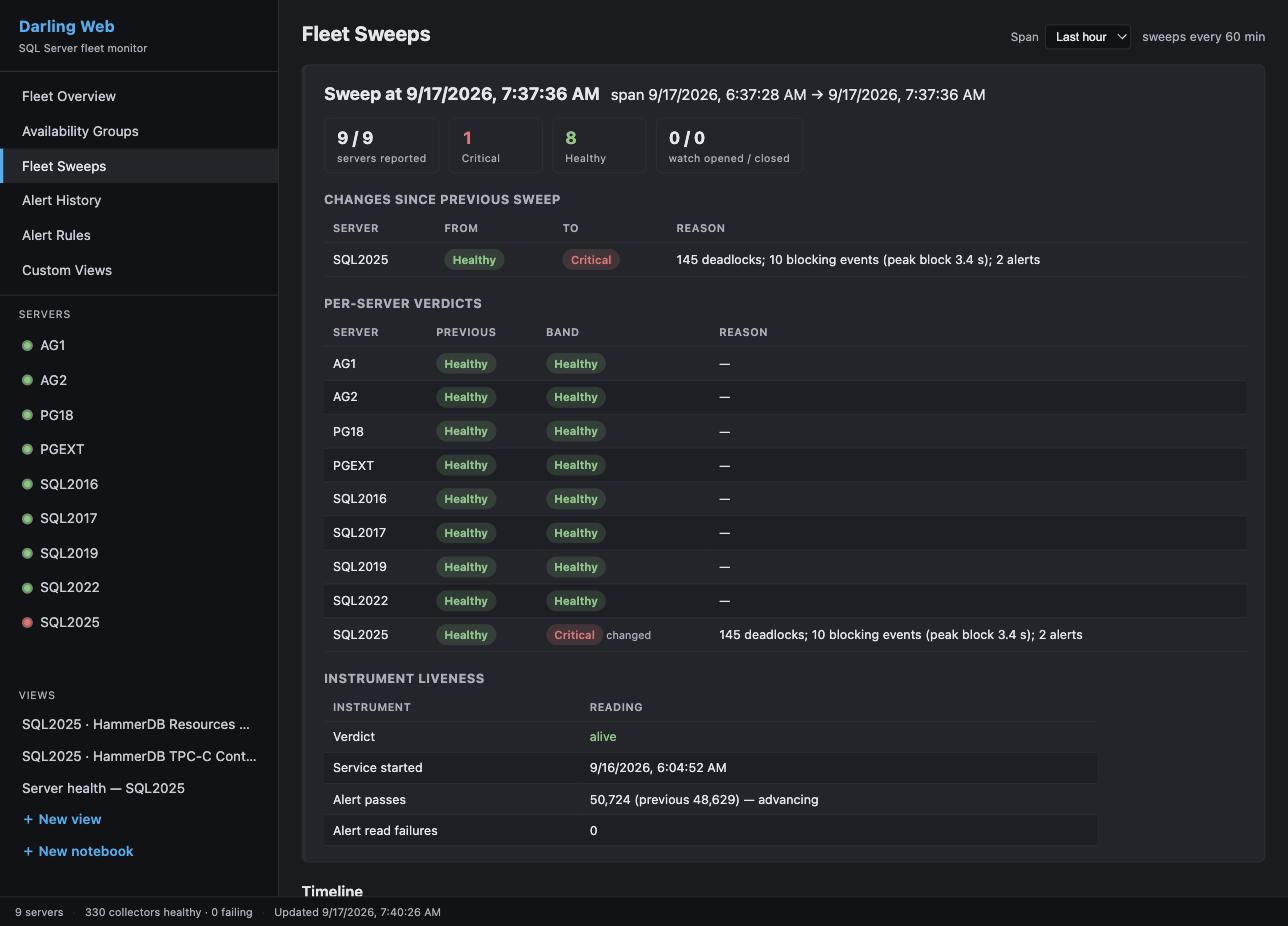A fleet sweep differencing one server from Healthy to Critical, with per-server verdicts and instrument liveness