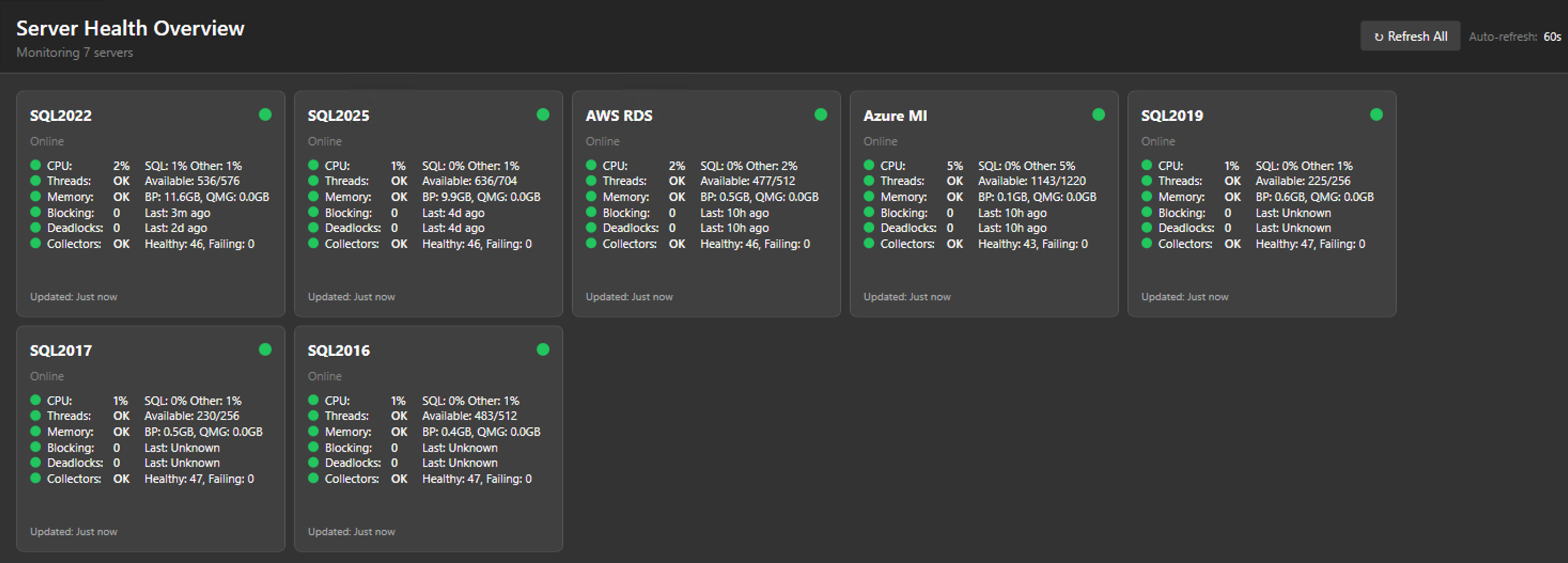 Dashboard landing page with server health cards