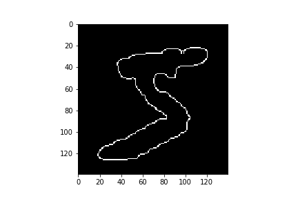 The "5" digit after resizing, interpolation and creating an edge