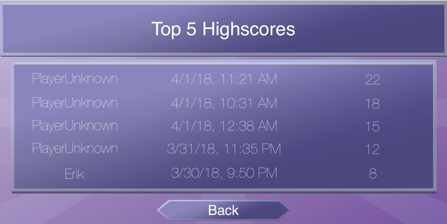 Highscores