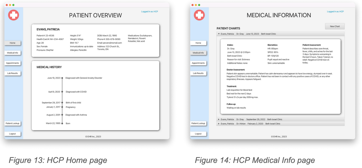 EHR HCP View