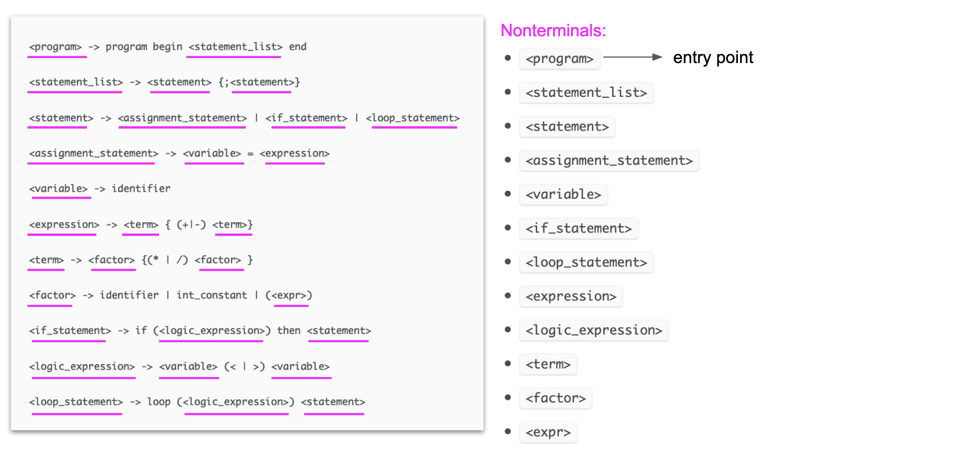 Nonterminals