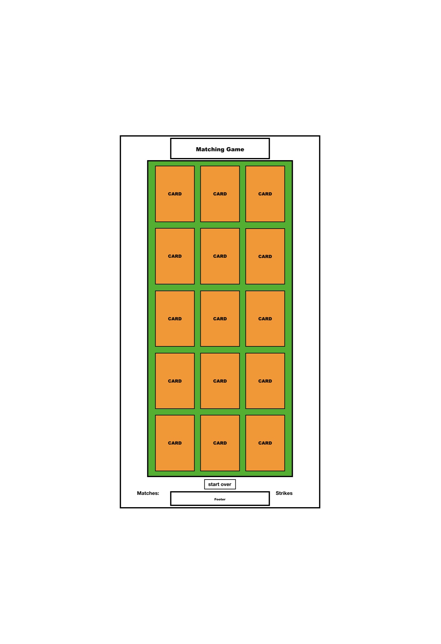 mobile wireframe