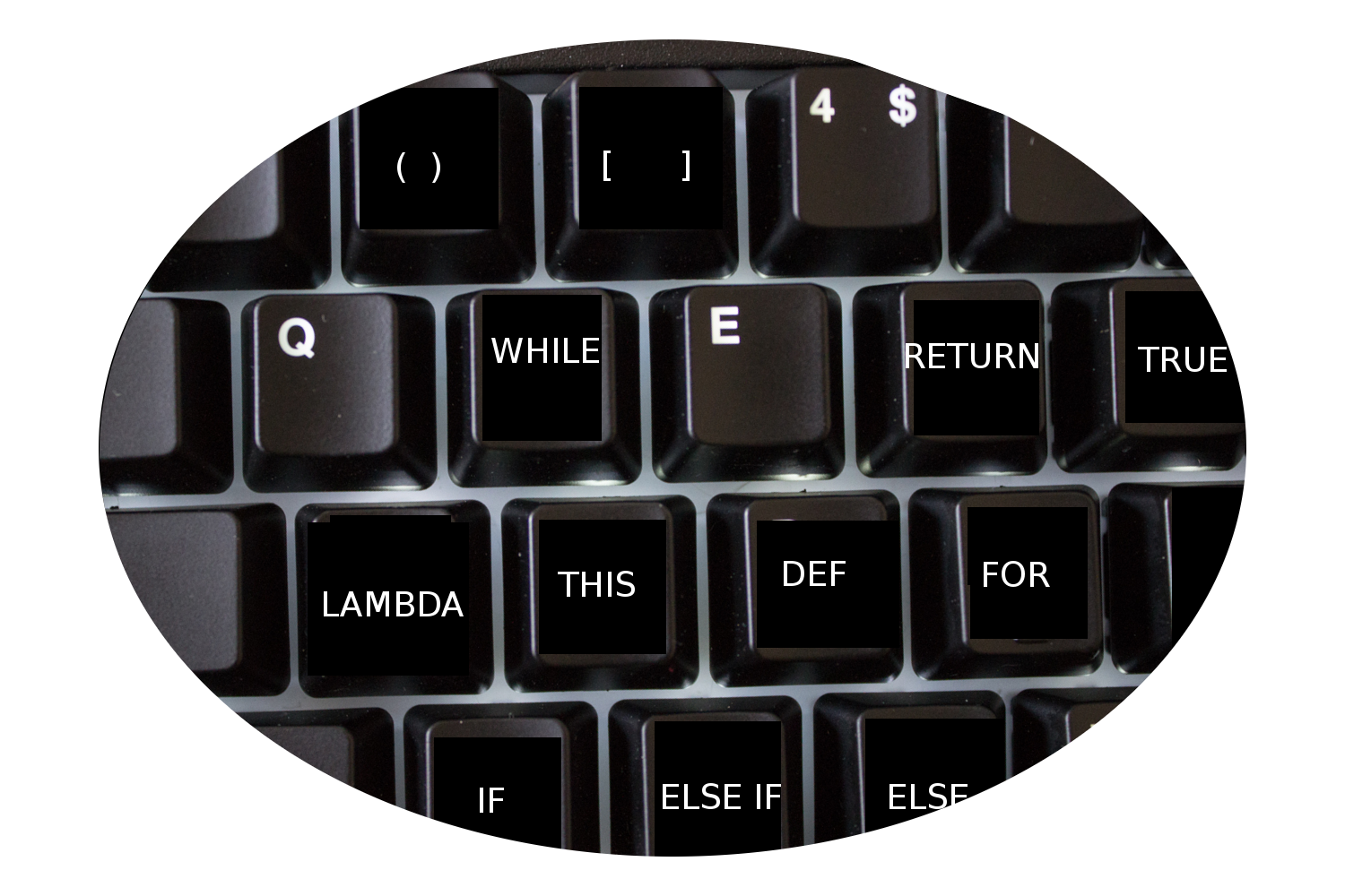 doc/img/emacs-buttons.png