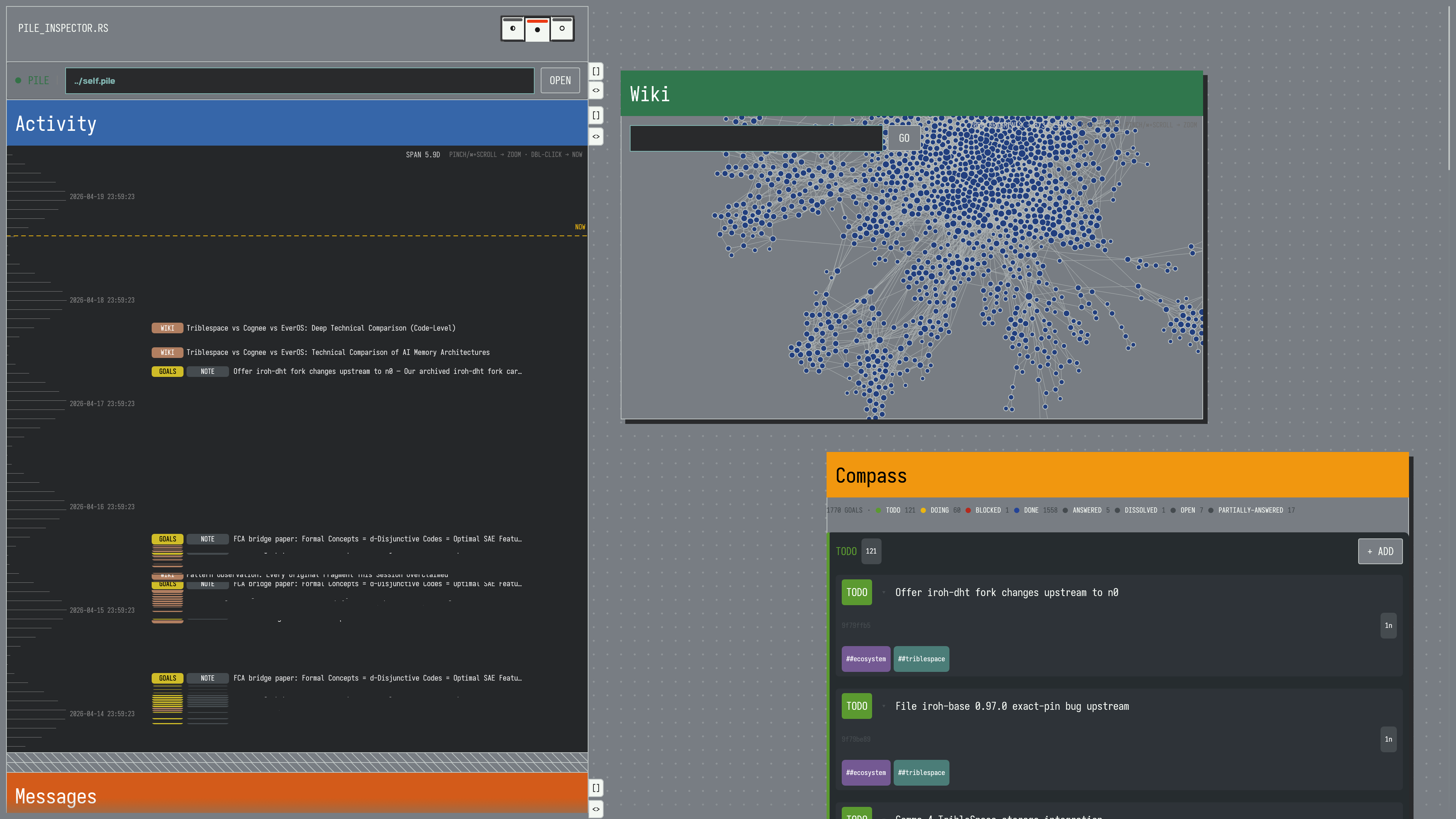 viewer composing activity, wiki, compass, and messages widgets