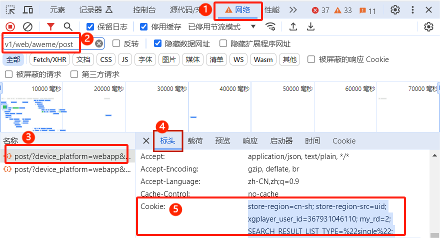 示意图
