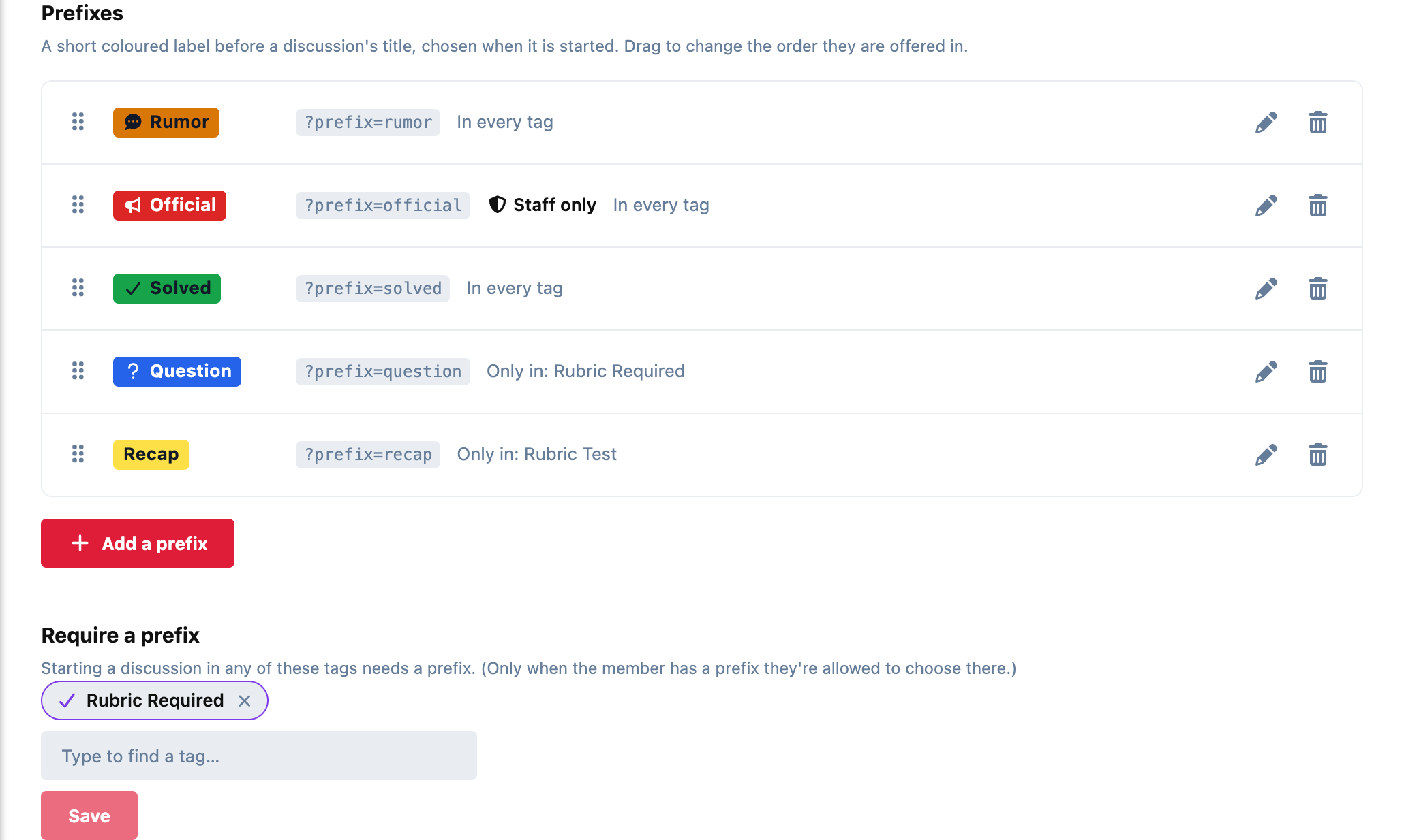 Rubric's admin page: the prefixes, each with its link name and where it can be used, and the tags that require one