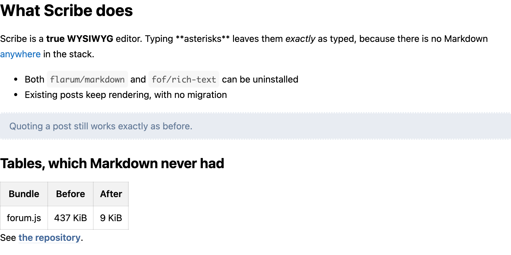A post written in Scribe