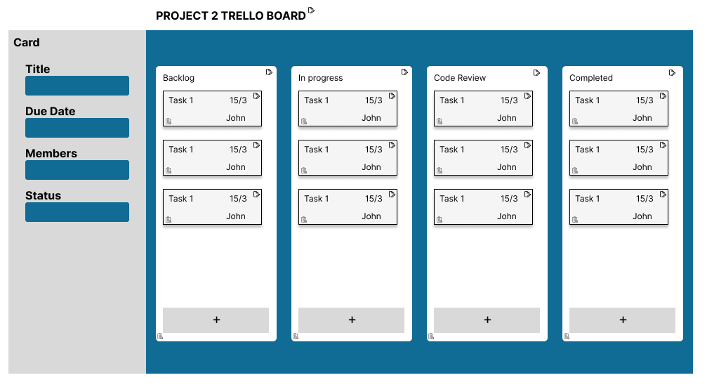 Trello