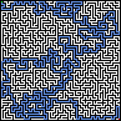 a maze...