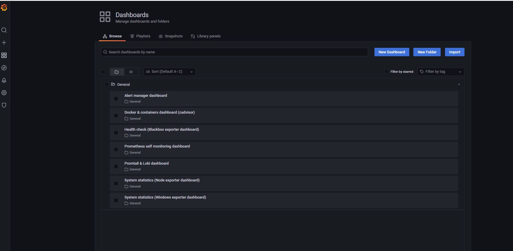 Grafana Dashboards