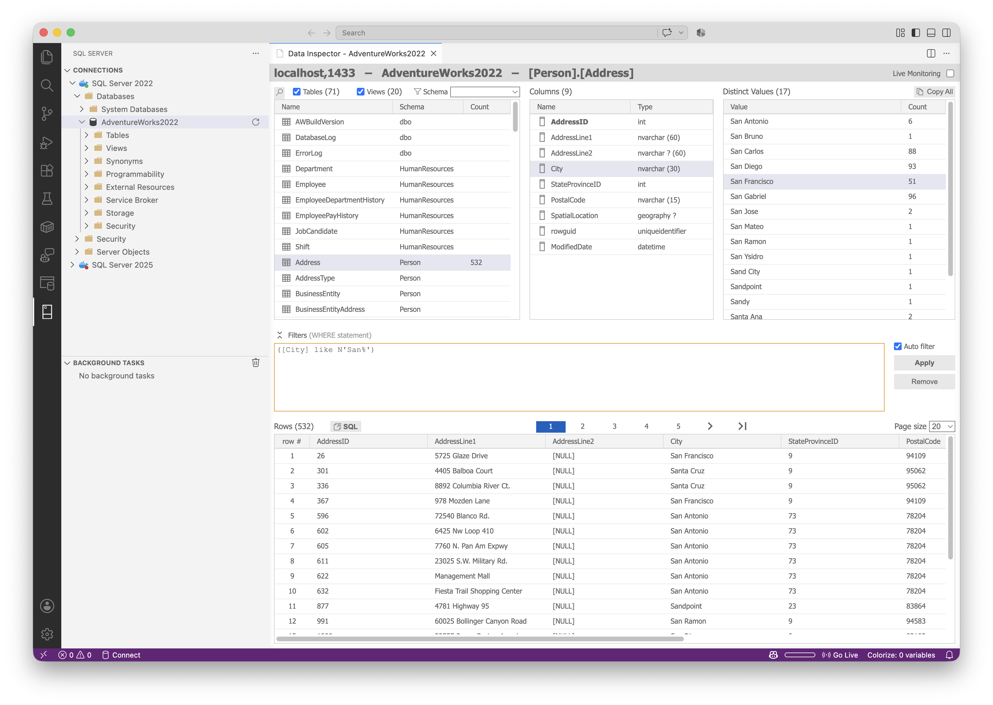 Example of dashboard