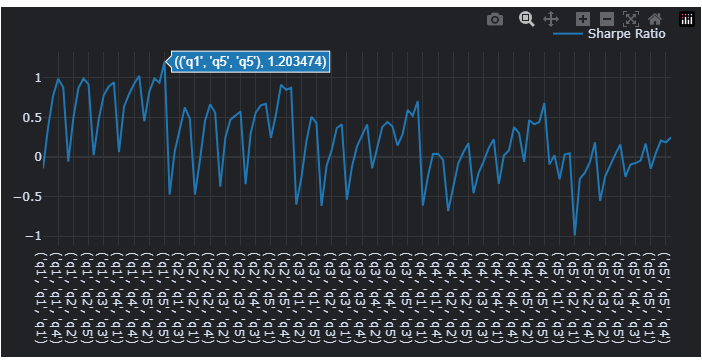 size_ep_ertrend_q5_vwap