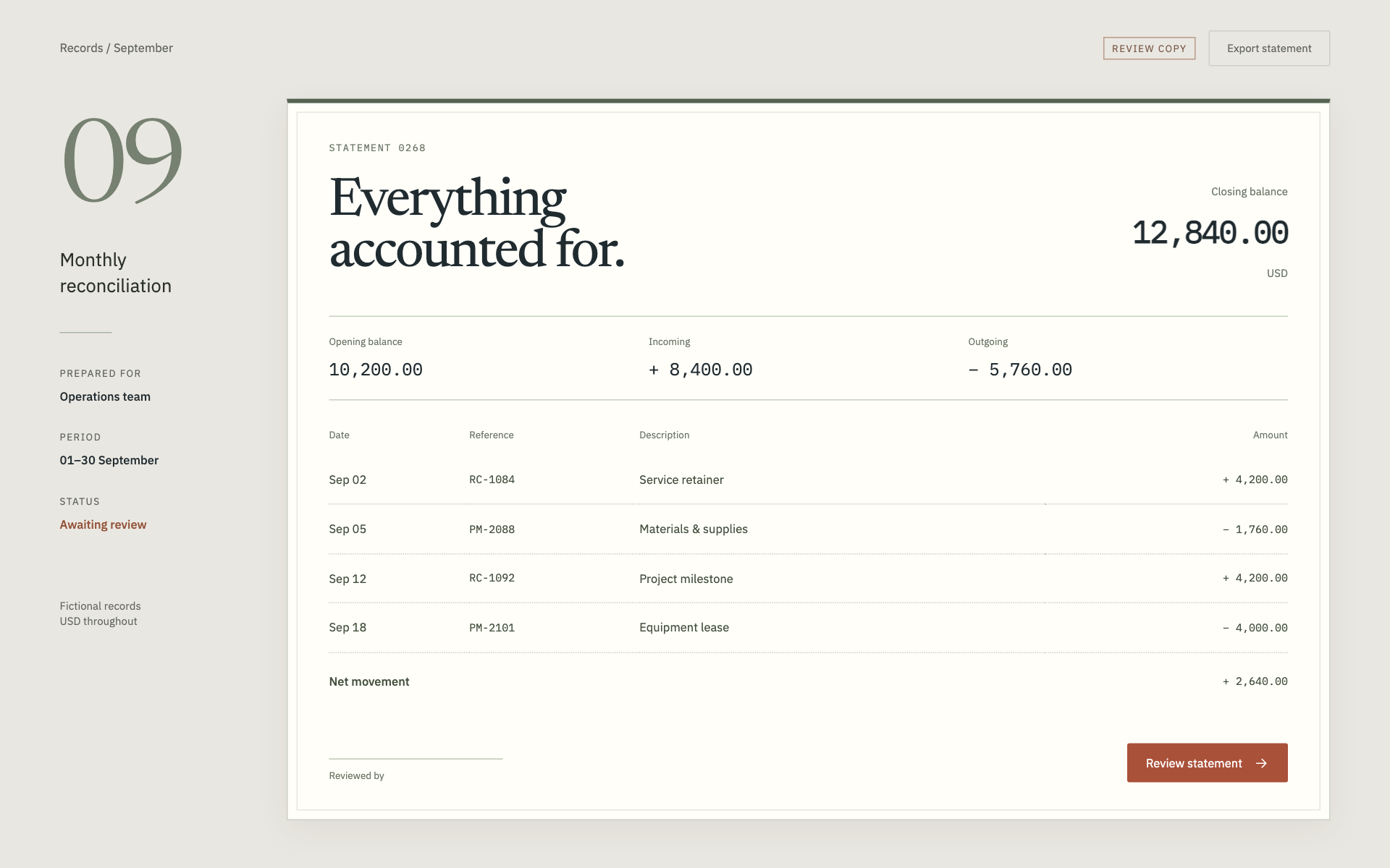 Operational Ledger design system specimen