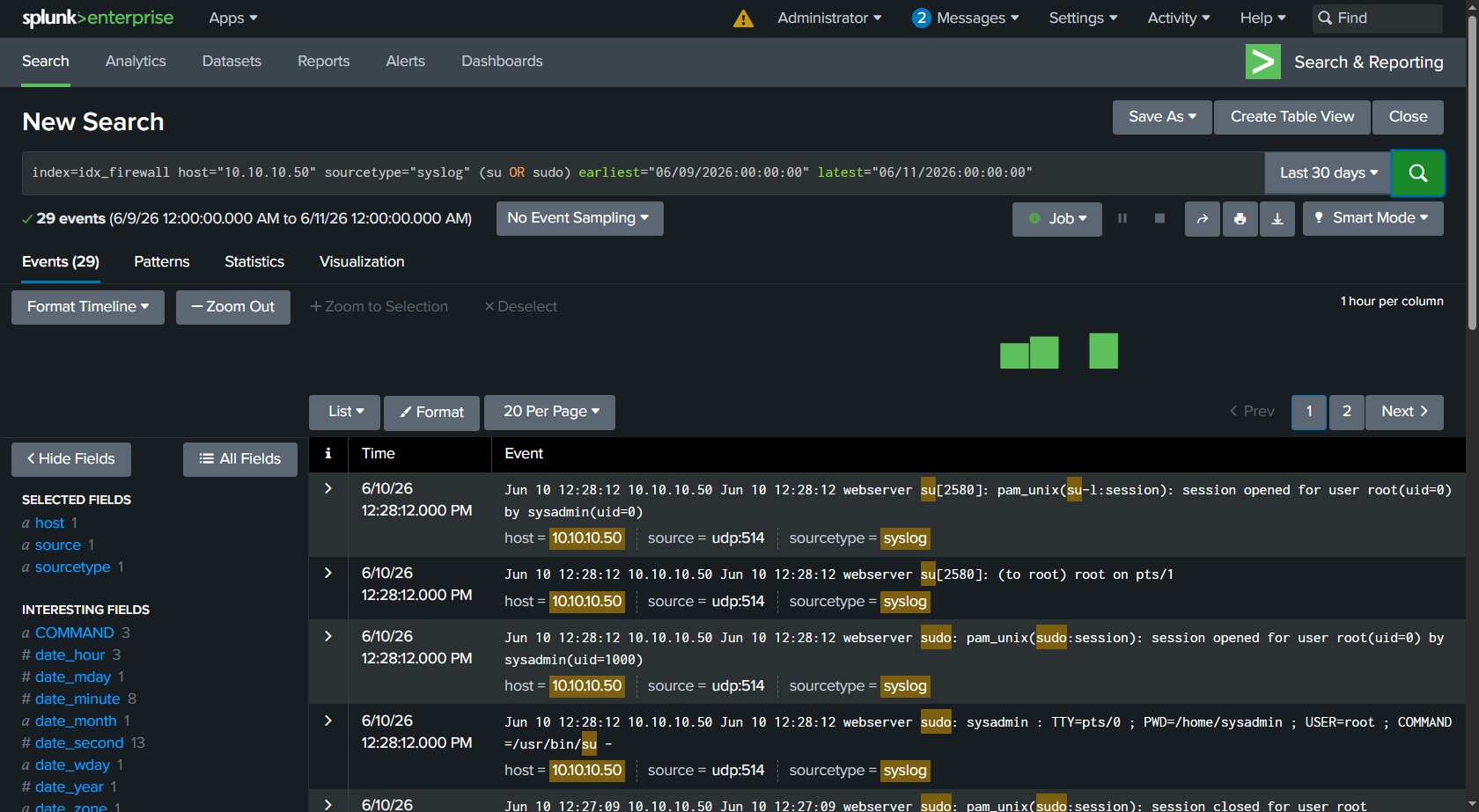 syslog 中的权限提升链