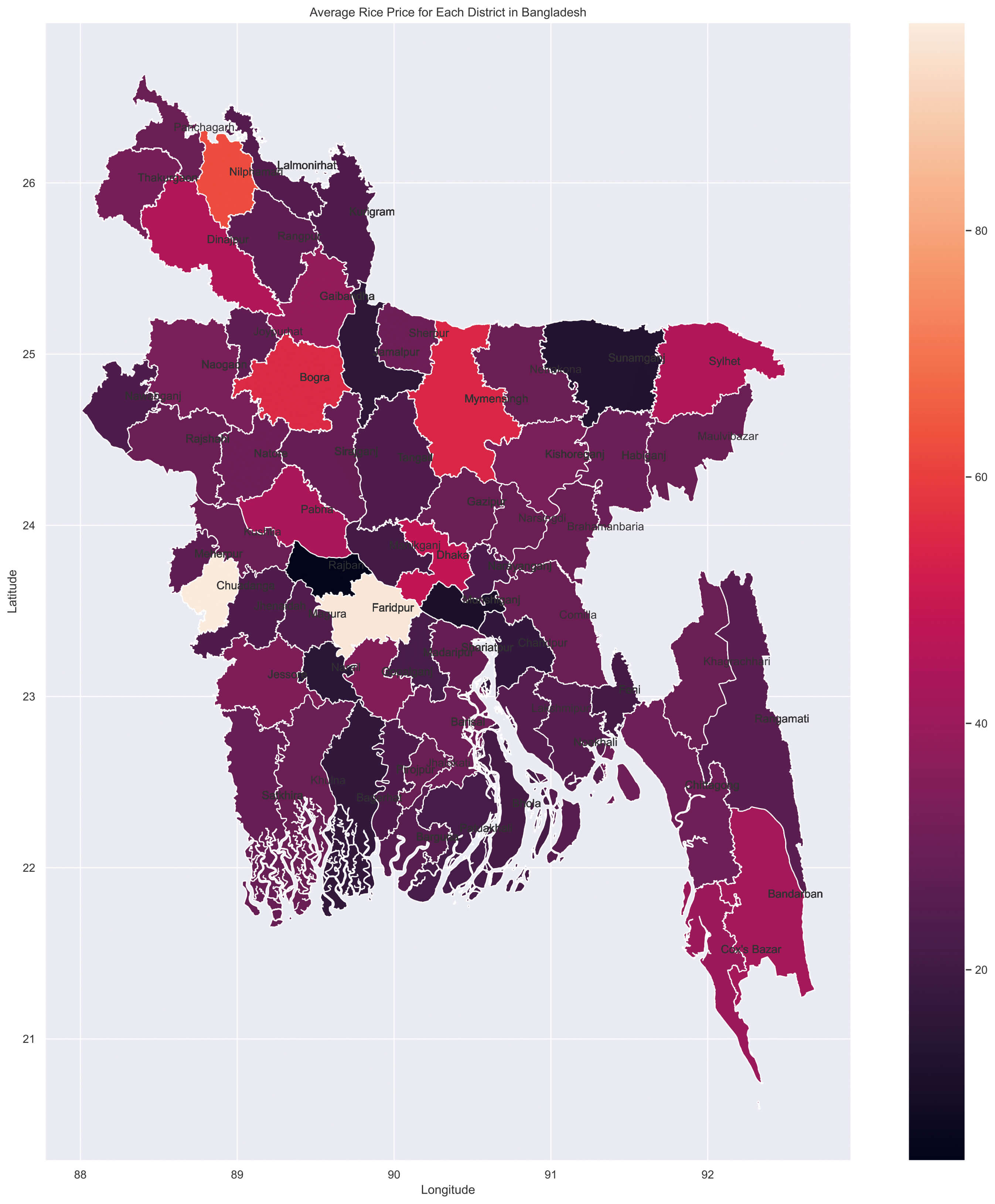 Geospatial Distribution