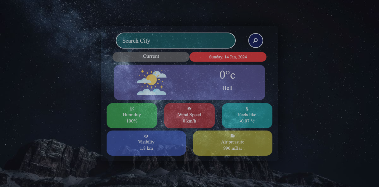 weather proj pict