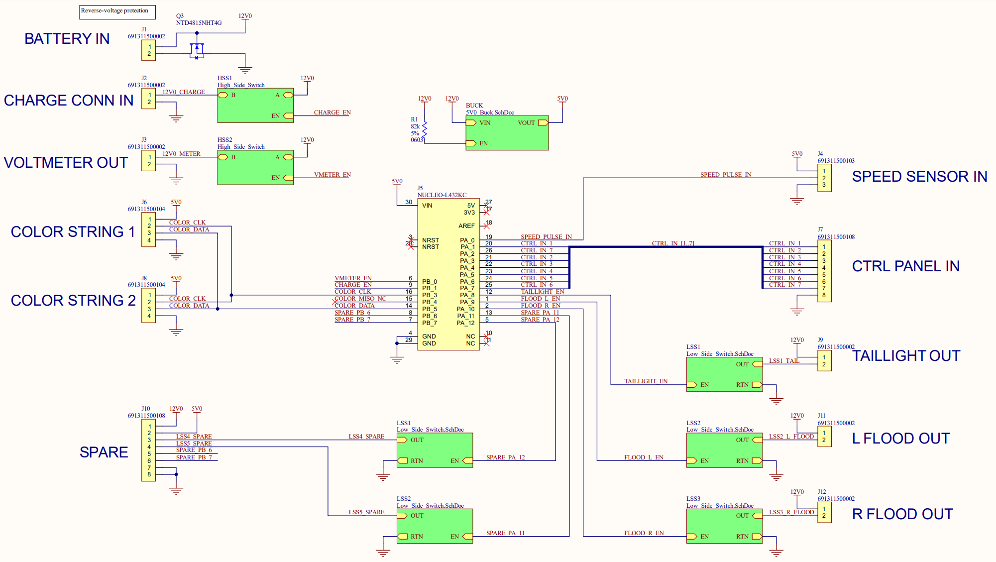 Schematic