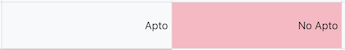 noAptoHighlight