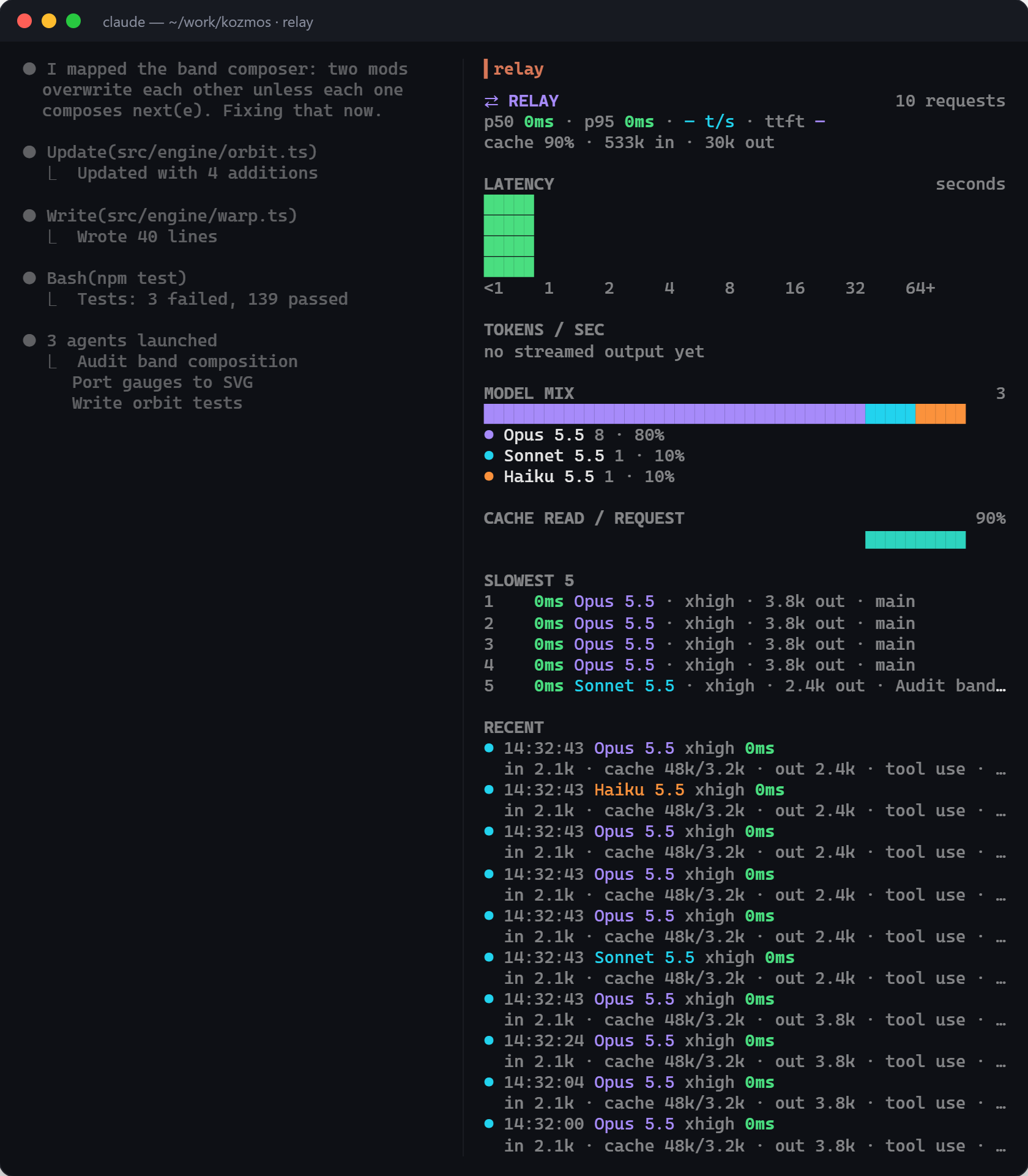 relay in the terminal