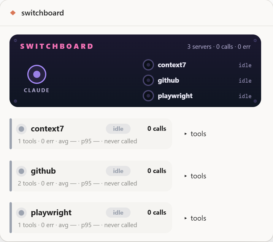 switchboard in the desktop app