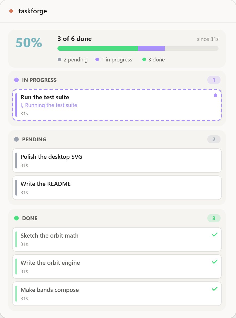 taskforge in the desktop app