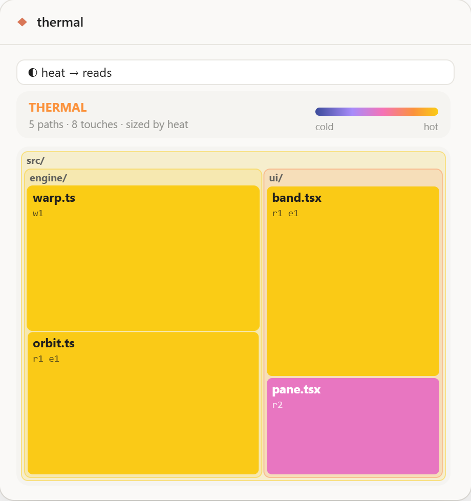 thermal in the desktop app