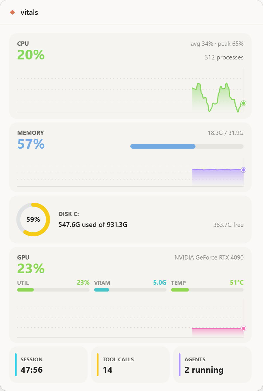 vitals in the desktop app