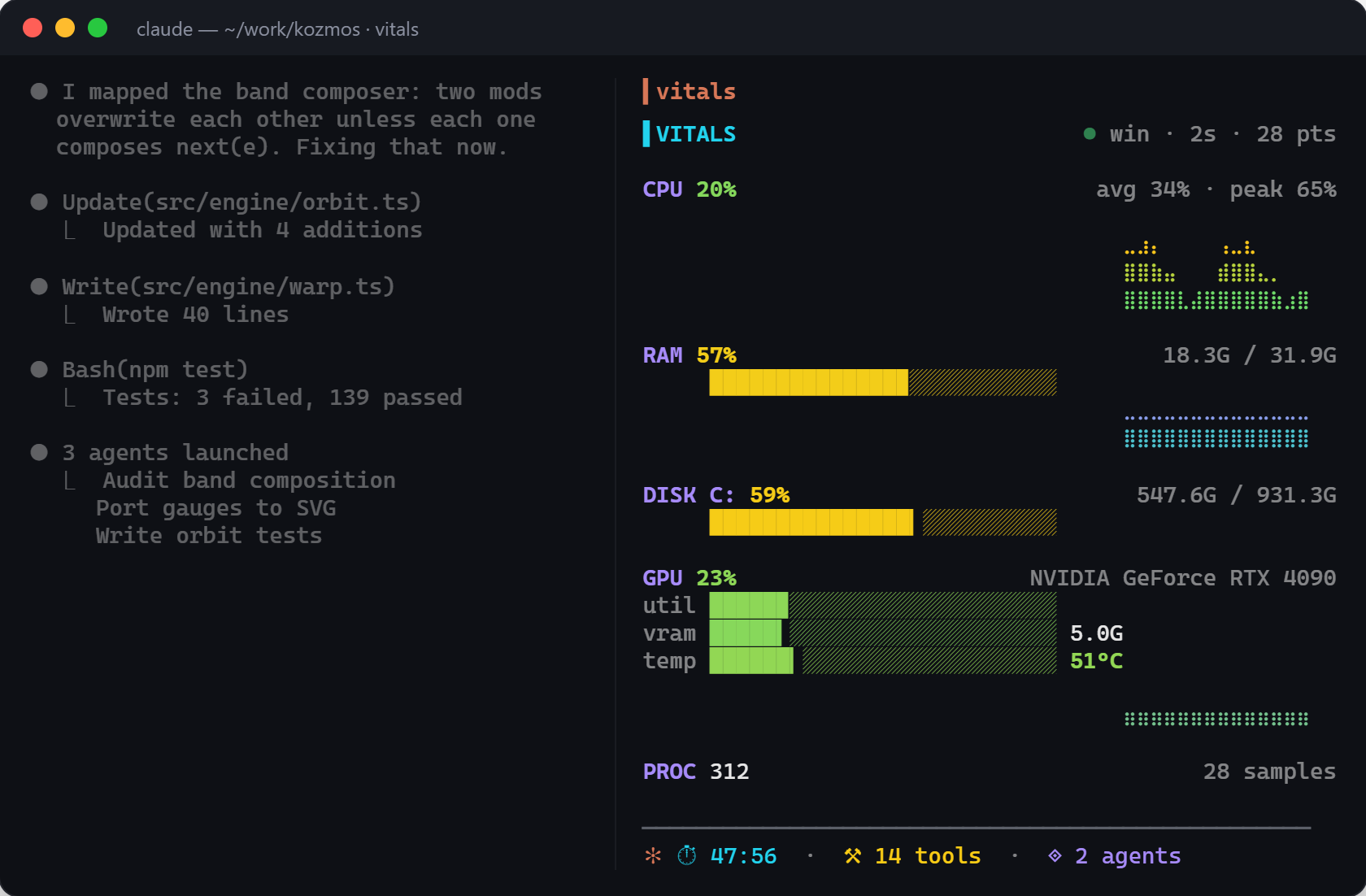 vitals in the terminal