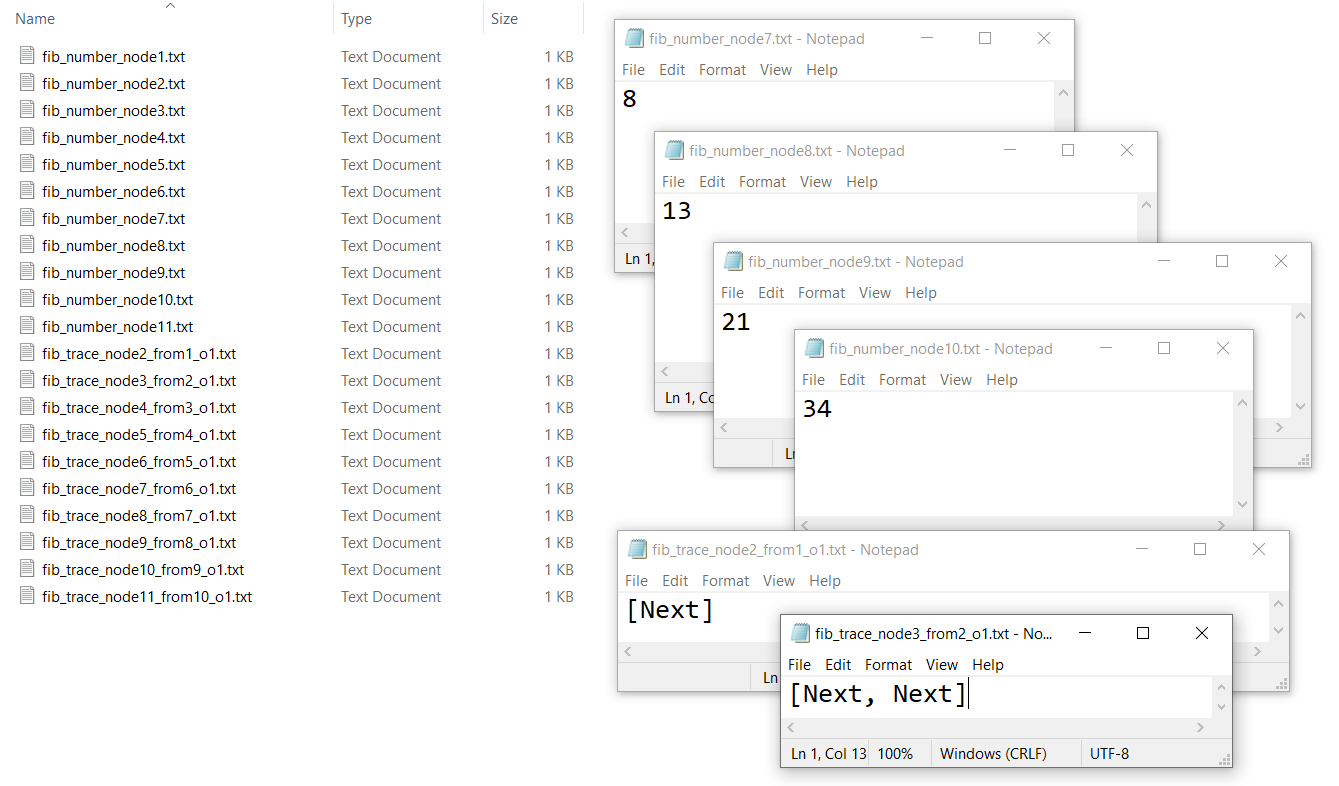 files generated by the 2 loggers