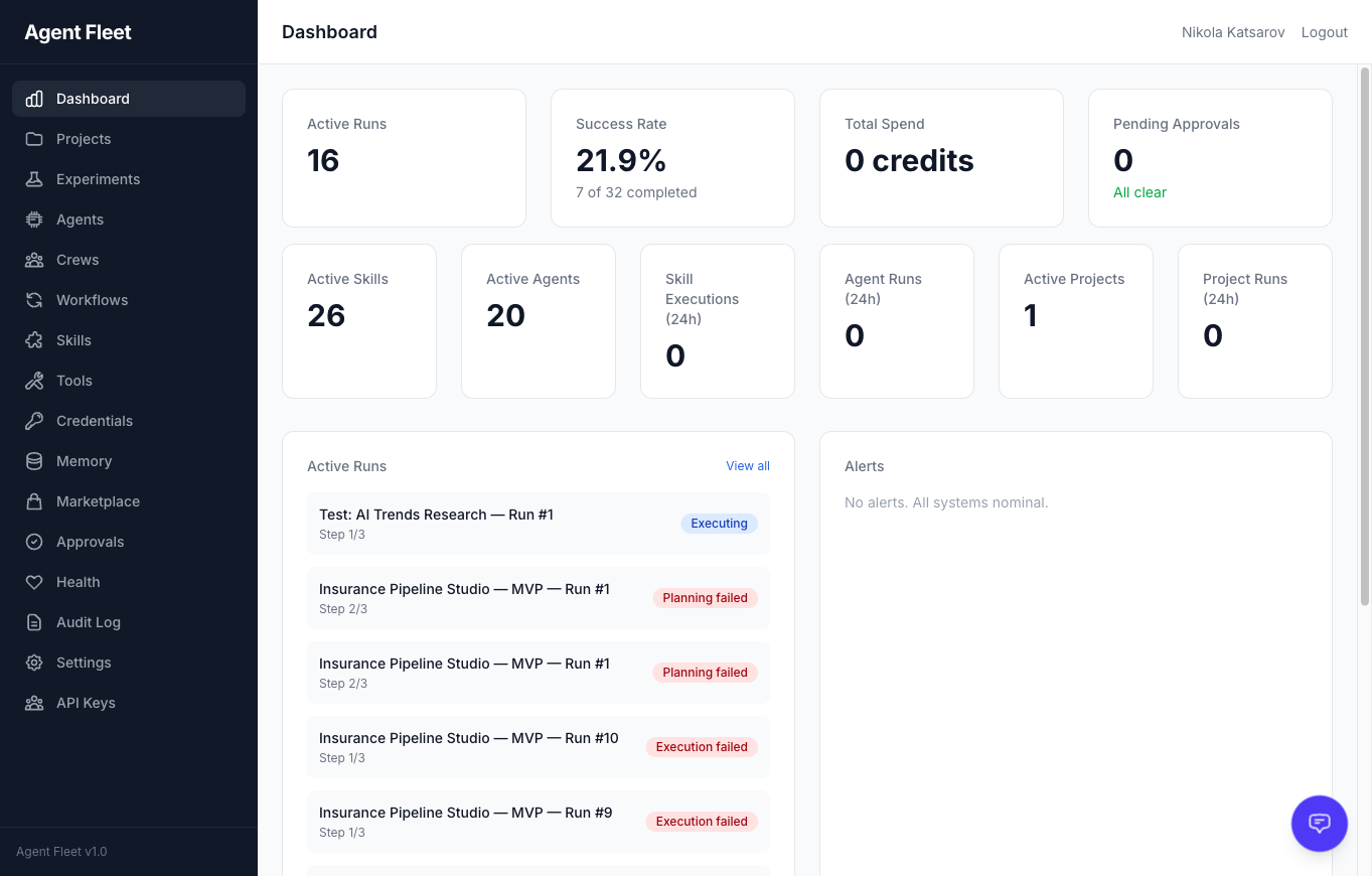 Dashboard
