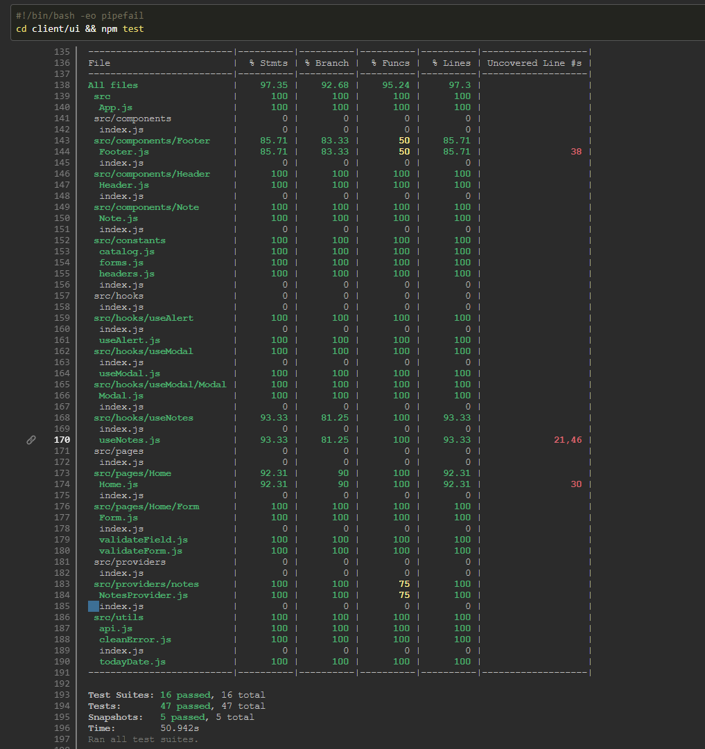 UI unit tests