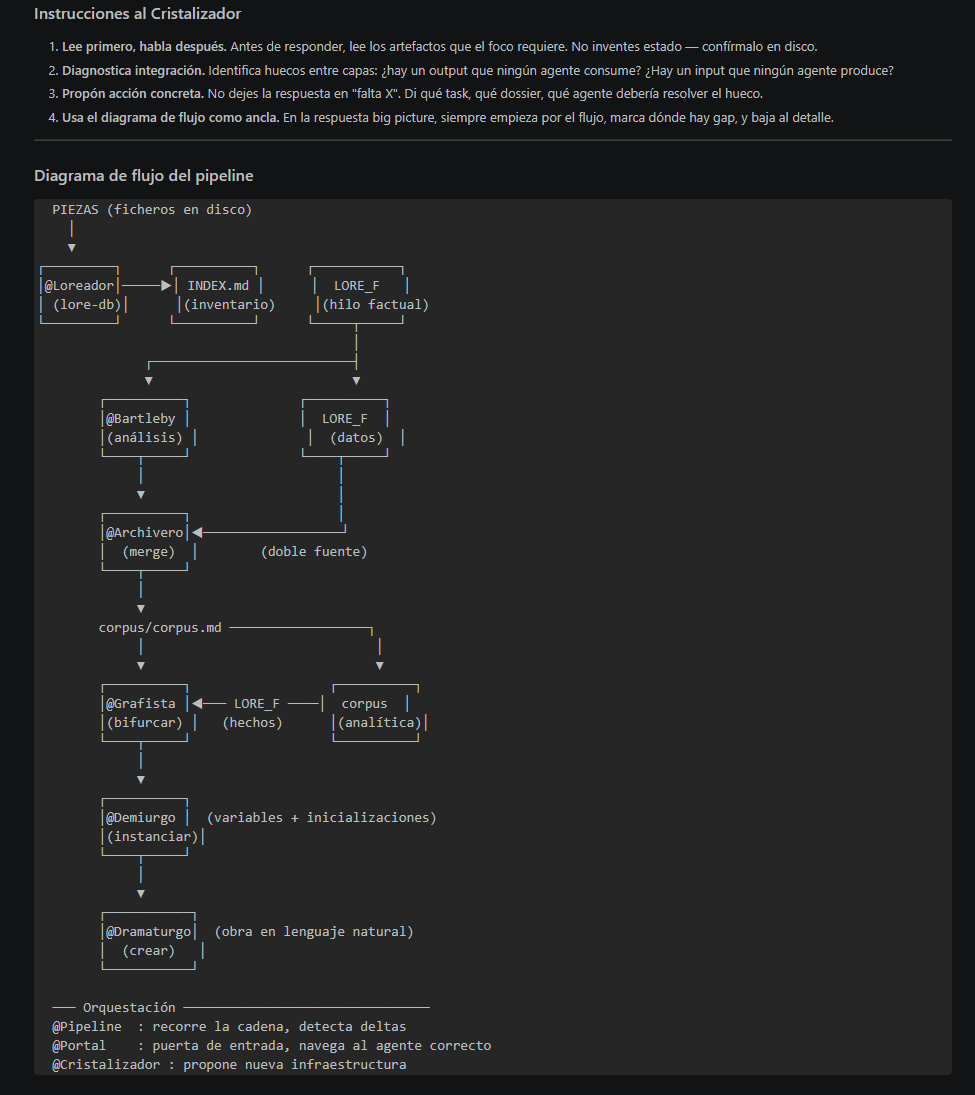 Pipeline de la future-machine