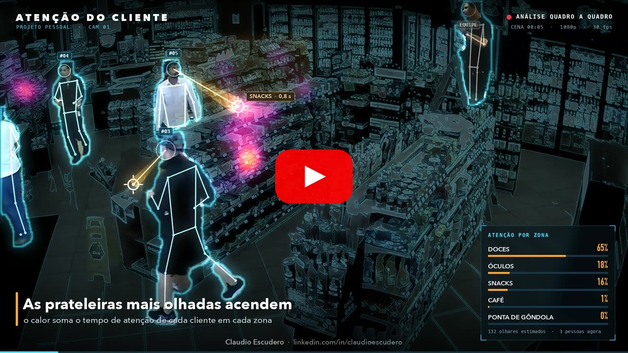 Assista ao vídeo de demonstração no YouTube