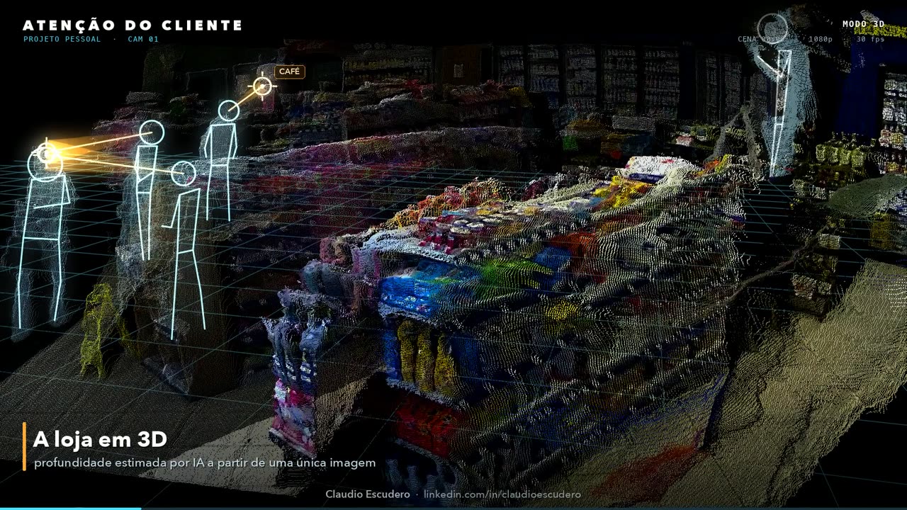 Nuvem de pontos 3D da loja