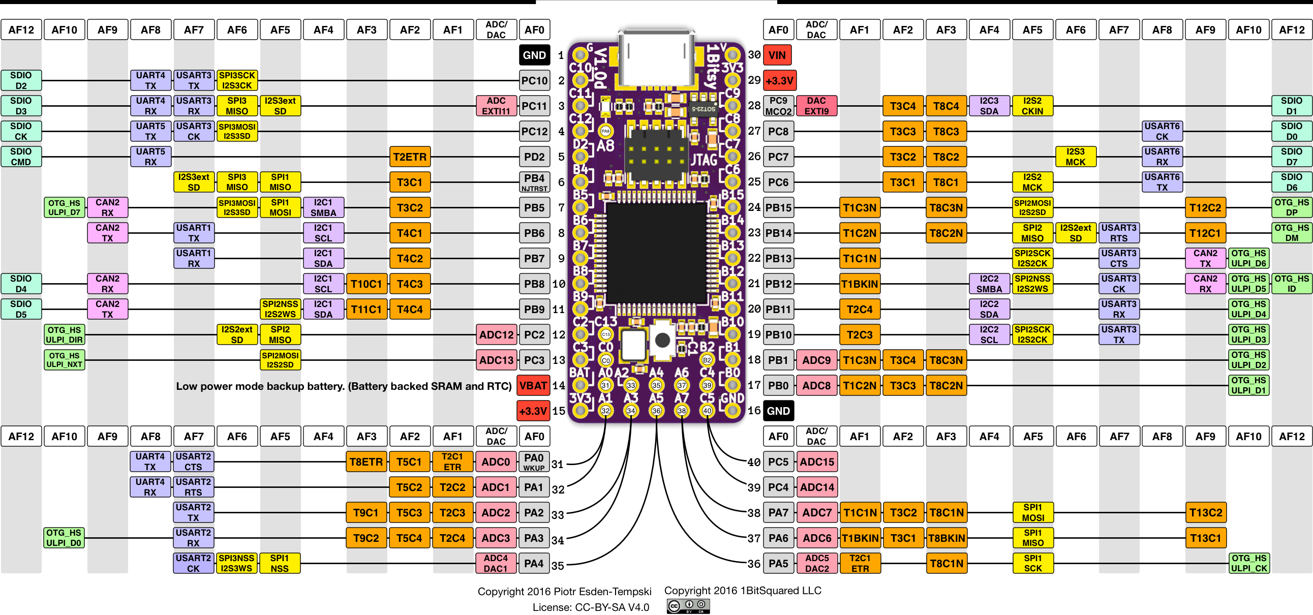 1BitSy — image 1 from the project repository