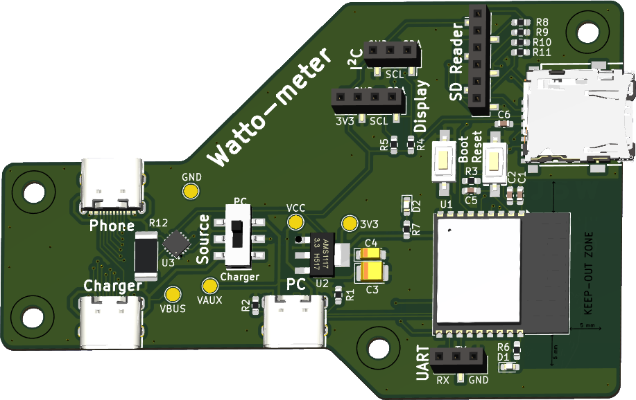 Watto meter, from the project README