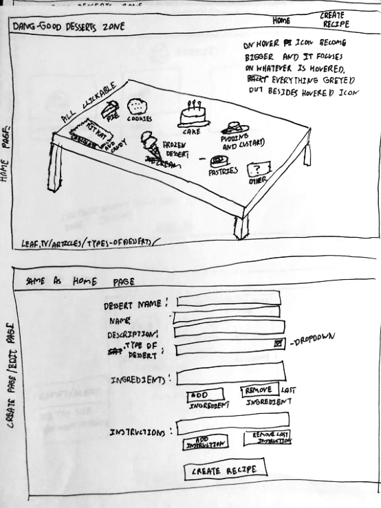 Vincent's wireframes for our project